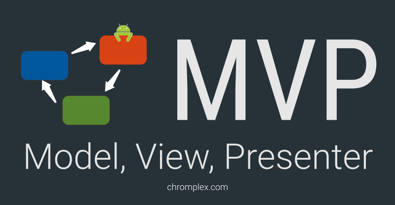 model view presenter pattern