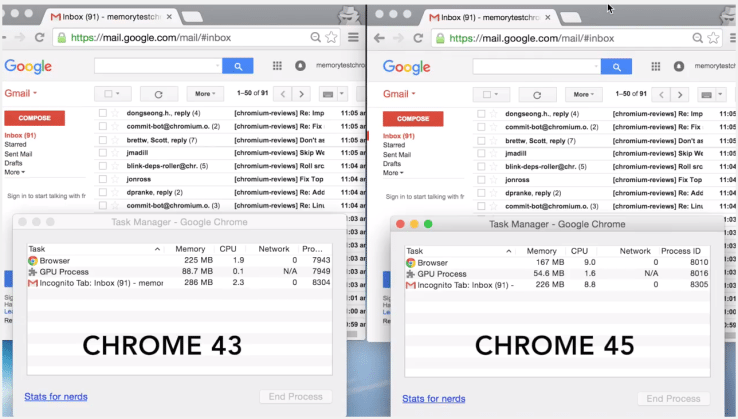Chrome 45
