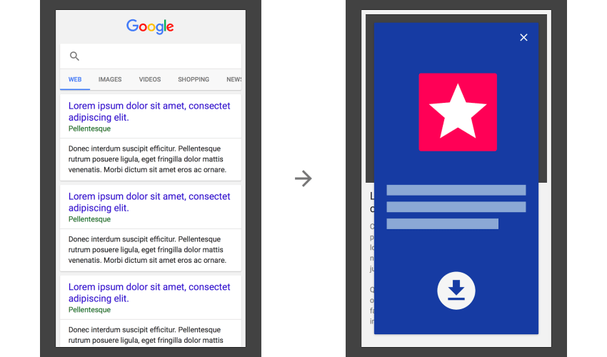 interstitials ads featured