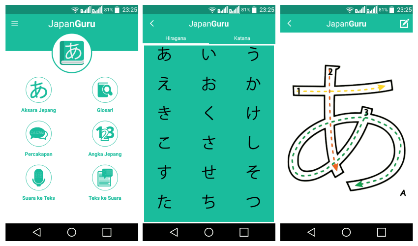 JapanGuru