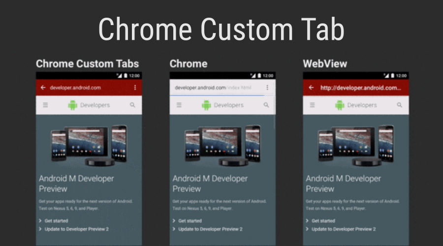 chrome custom tab