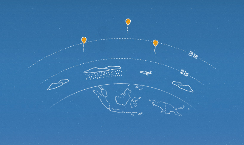 project loon indonesia