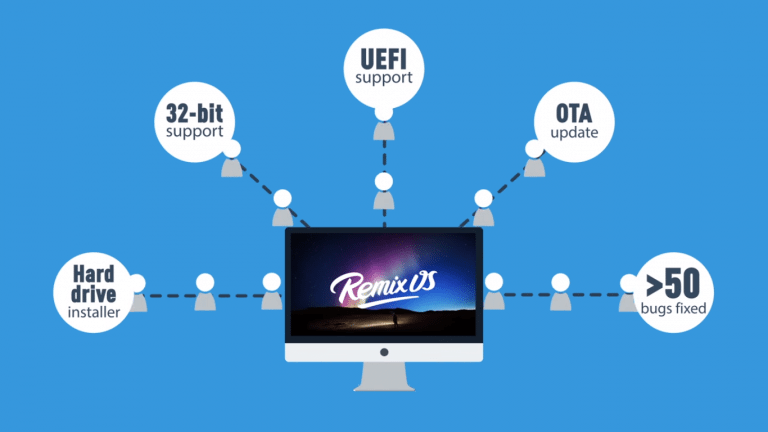 Remix OS for PC Beta