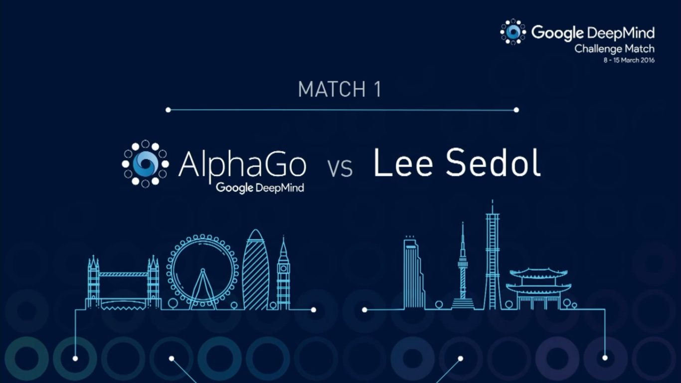 Google Deepmind AI vs Lee Se-dol Match 1
