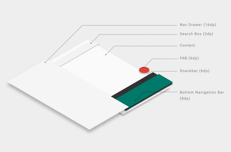 bottom navigation bar