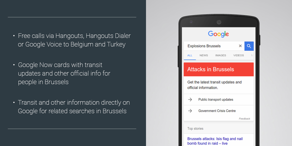 brusselscrisis