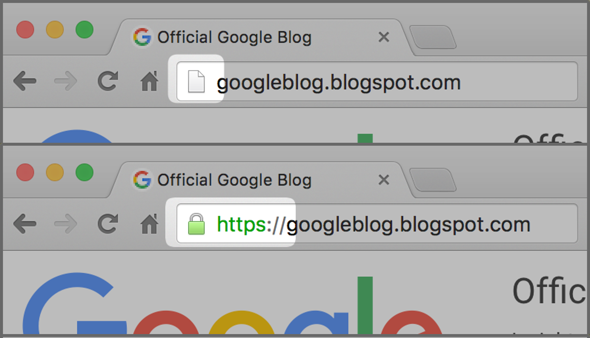 Blogspot HTTPS