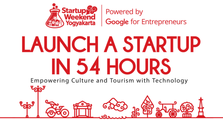 Startup Weekend Yogyakarta