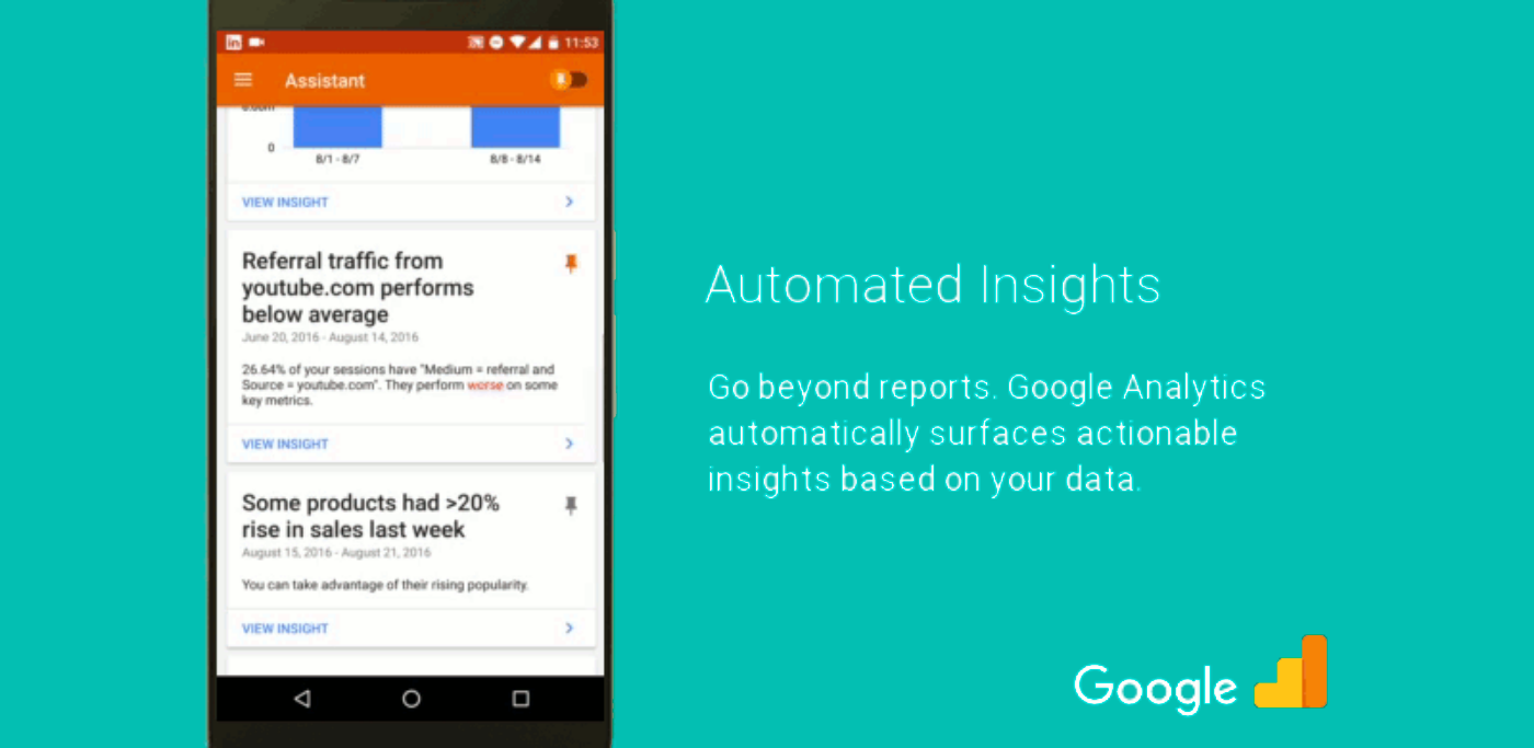 analytics machine learn