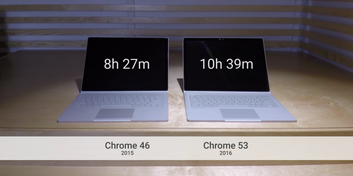 google-chrome-battery-improvements