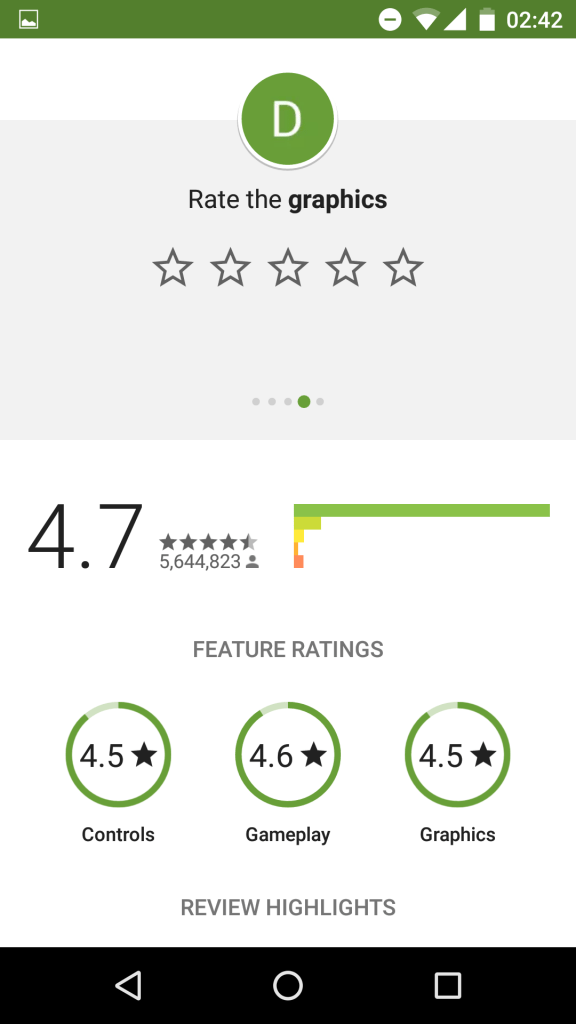 Feature Rating