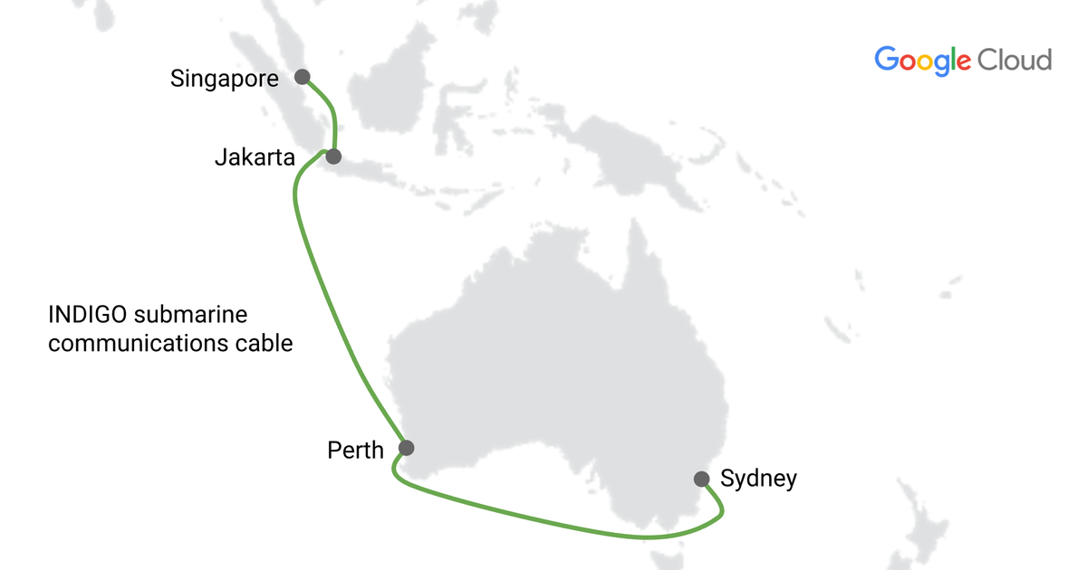 INDIGO undersea cable