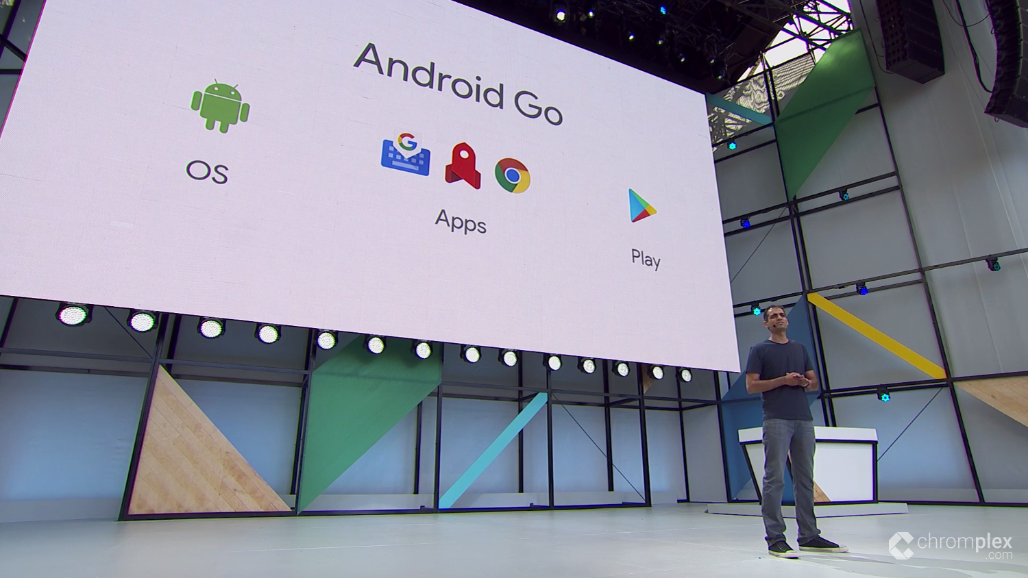 Android Go Annouchment