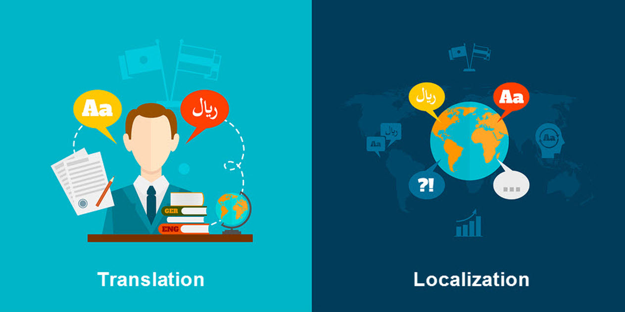 translation-and-localization
